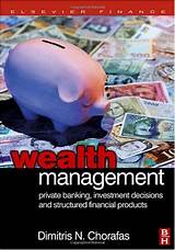 Photos of Structured Products In Wealth Management
