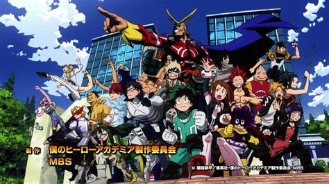 Boku No Hero Academia Wallpapers Free Pictures On Greepx