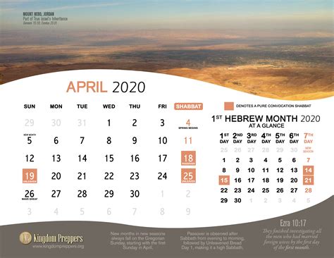 Hebrew Calendar 2022 Predictions June 2022 Calendar