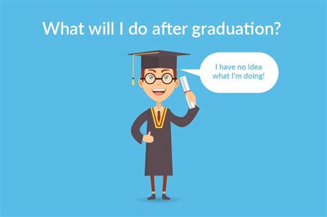 What To Do After Graduation Zenux Group Uk