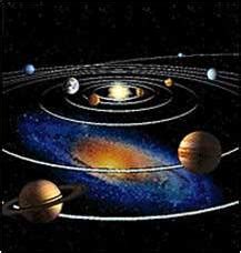 Mewarna sistem suria adalah koleksi koleksi imej hitam dan putih planet. PANITIA SAINS SK LEREH