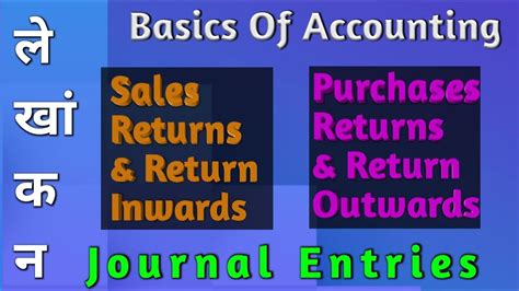 Sales Returns And Return Inwards And Purchases Returns And Return Outwards