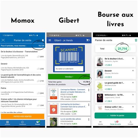 Momox Gibert La Bourse Aux Livres Où Revendre Ses Livres Doccasion