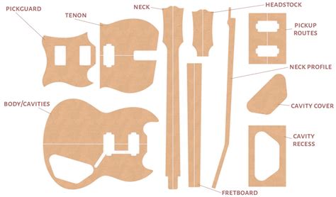Gibson Sg Special Router Templates Electric Herald