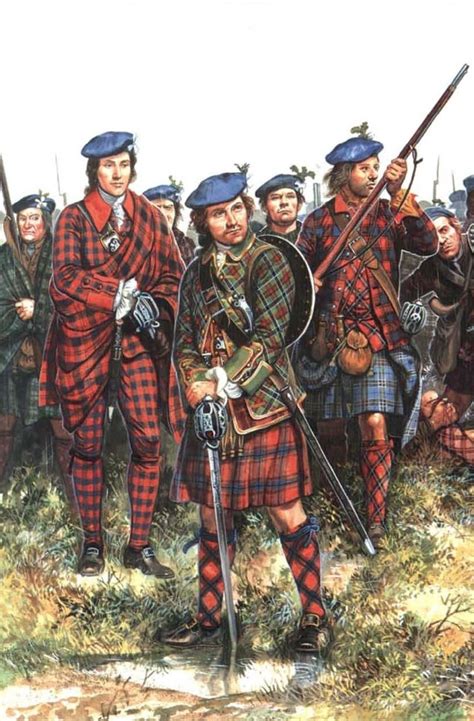 Typical Garb Of The Jacobite Highlanders At Culloden History By