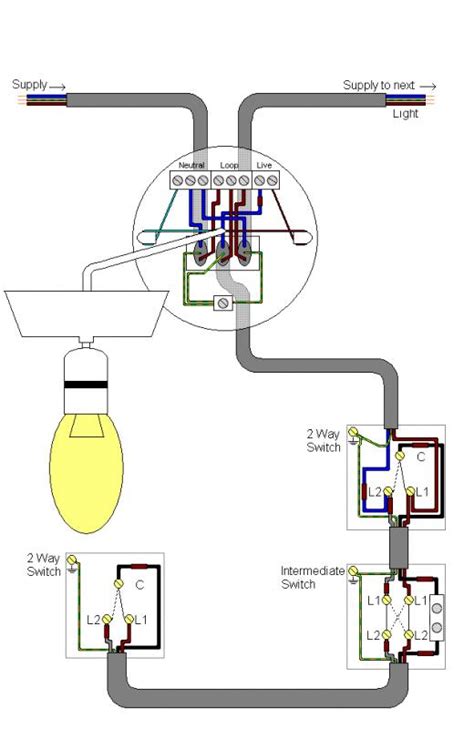 Melati 18 One Way Light Switch Wiring Diagram 2 Way Light Switch