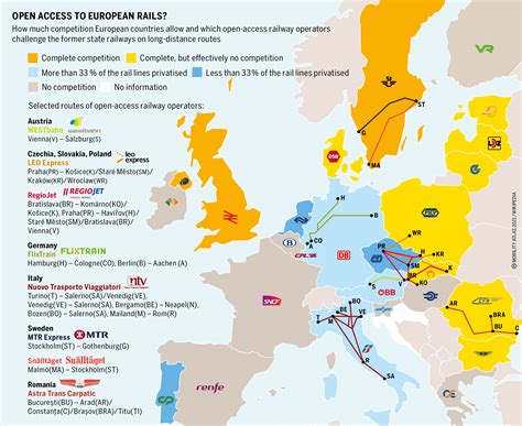 Produkt Pokles Zbytečný European Rail Network Map Adresář Opuštěný Otravné