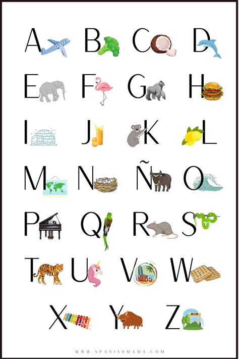 Free Printable Spanish Alphabet Chart