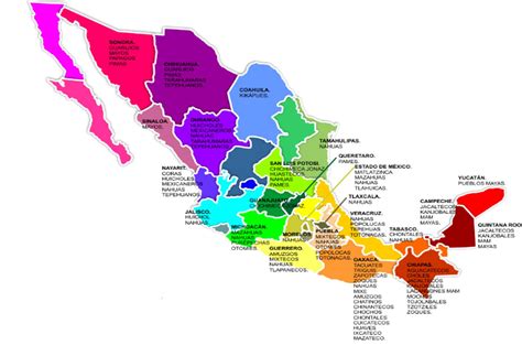 Que Lenguas Hablan Los Grupos Indigenas De Mexico Hot Sex Picture
