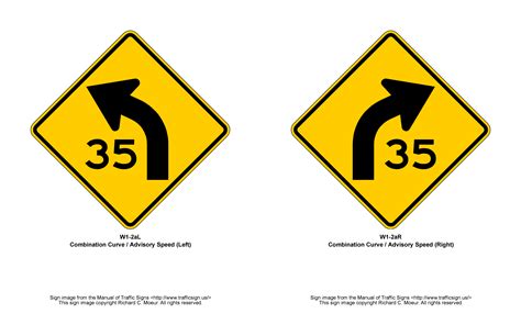 Manual Of Traffic Signs W1 Series Signs