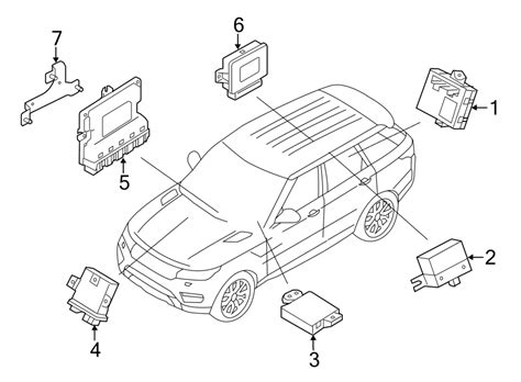 Land Rover Range Rover Sport Body Control Module Module Body Co