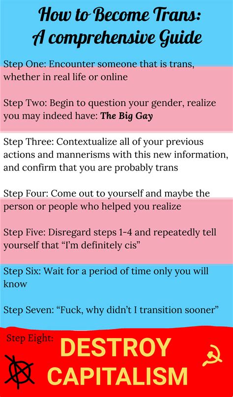 How To Become Trans A Comprehensive Guide Revised R