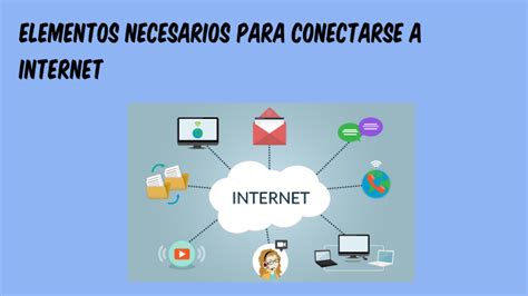 Elementos Necesarios Para Conectarse A Internet By Pablo Hernández On Prezi