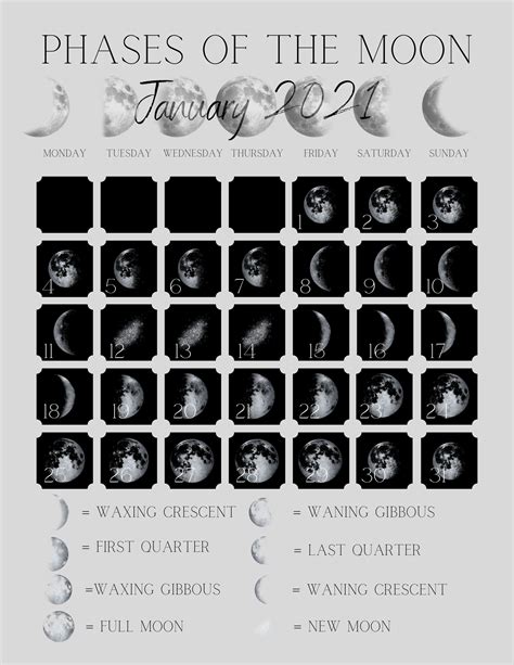 January 2021 Moon Phases Calendar Downloadable Pdf Etsy
