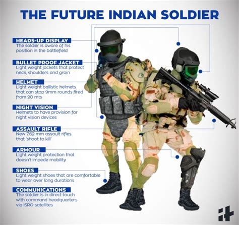 Indian Armys Future Infantry Soldiers To Get Lethal Weapons And Better