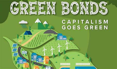 Green Bonds And Their Benefits Infographic Visualistan