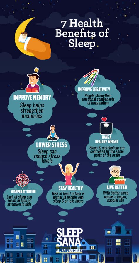 7 Health Benefits Of Sleep Sleepsana