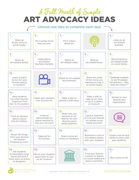 A Full Month Of Simple Art Advocacy Ideas The Art Of Education University