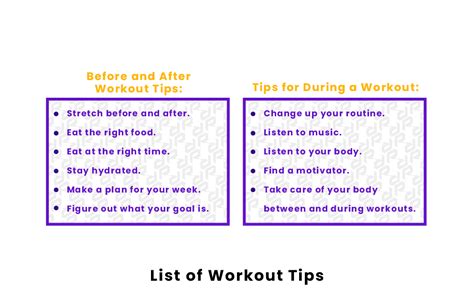 List Of Workout Tips