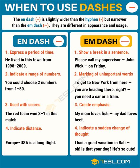 Em Dash — Vs En Dash When To Use Dashes With Examples English