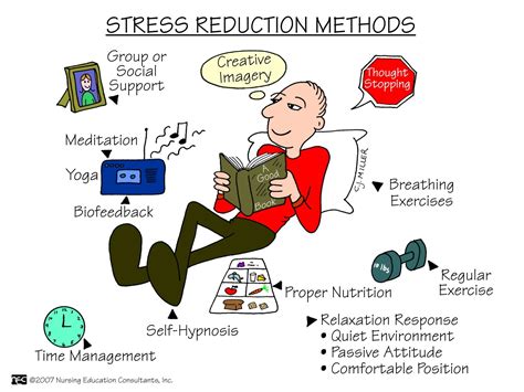 Stress Reduction Methods Medicalstudents