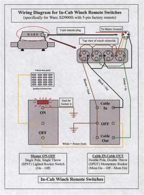 More images for 7 pin rocker switch wiring diagram » 5pin winch wiring in cab help. - Pirate4x4.Com : 4x4 and Off-Road Forum | Winch, Cab, Winch solenoid