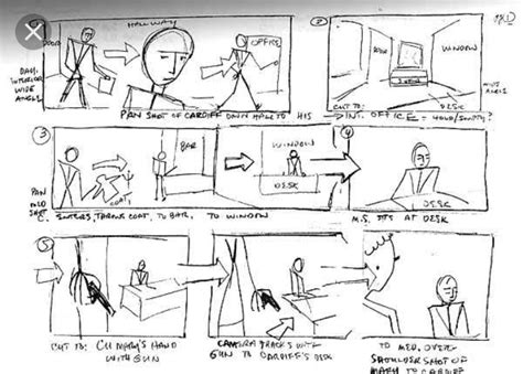 Cara Membuat Storyboard Beserta Contohnya