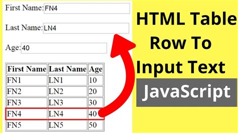 How To Display Selected Html Table Row Values Into Input Text Using
