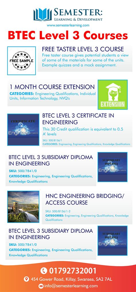 Btec Level 3 Courses Semester Learning And Development Ltd Learning