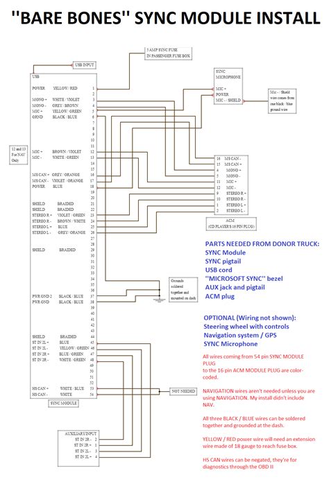 2005 Ford F 150 Ke Wiring Diagram Diagram Database
