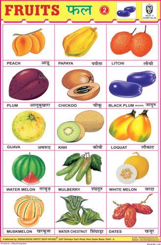 Fruits Chart No2 Fruit Names Name Of Vegetables English Vocabulary