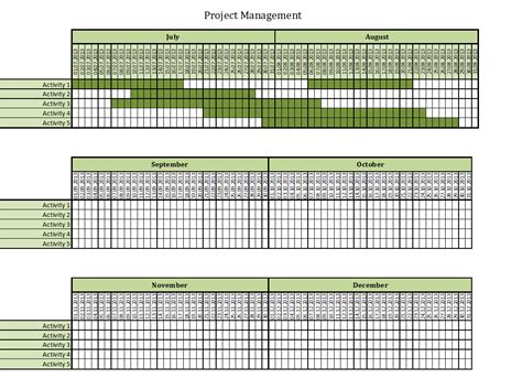 Project Management Excel Templates For Every Purpose