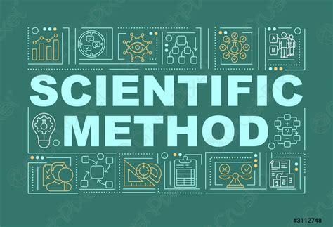 Scientific Method Word Concepts Banner Stock Vector 3112748 Crushpixel
