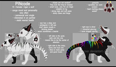 Pin Reference 2015 By King Coer On Deviantart