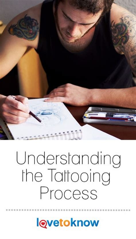The Tattooing Process Is No Mystery At Its Simplest Its Just The