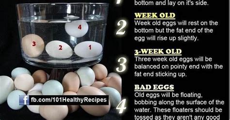 How To Tell If Eggs Are Bad Just A Pinch Recipes