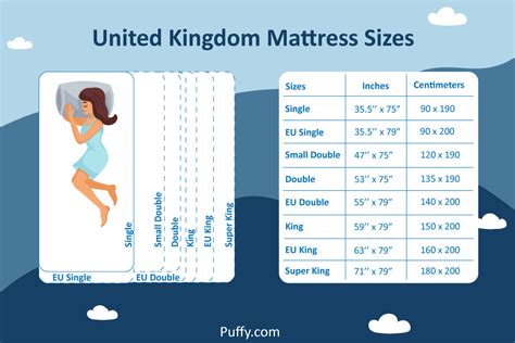 European Mattress Sizes What Are They Complete Size 50 Off