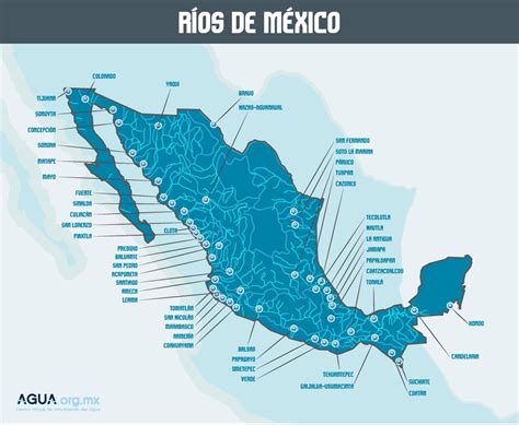 Infografia Rios Mexico 01 Mx