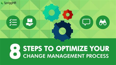 8 Steps To Optimize Your Change Management Process Sprigghr