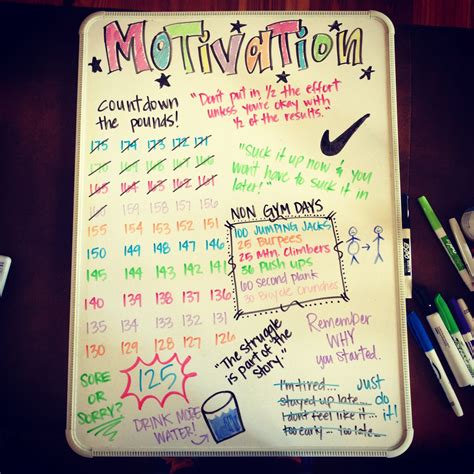 Motivation Board For Reaching Fitness Goals Fitness Pinterest
