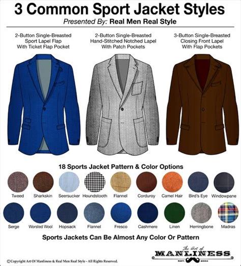 Whats The Difference Between A Blazer And A Jacket Iae News Site