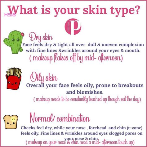 Use This Handy Chart To Determine Your Skin Type Then Check Out Your