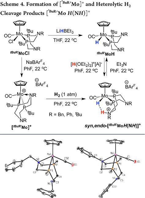 Figure From Reversible Heterolytic Cleavage Of The H H Bond By