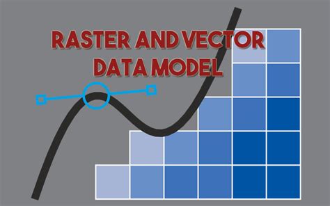 Raster And Vector Data Model In Gis Understanding Gis Data Structure