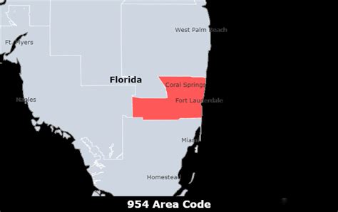 Get A 954 Area Code Number For Local Business In Florida Easyline