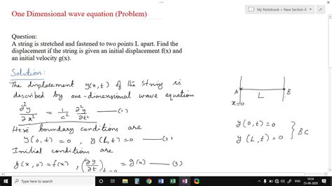 Solution Of One Dimensional Wave Equation With Initial Displacement Fx
