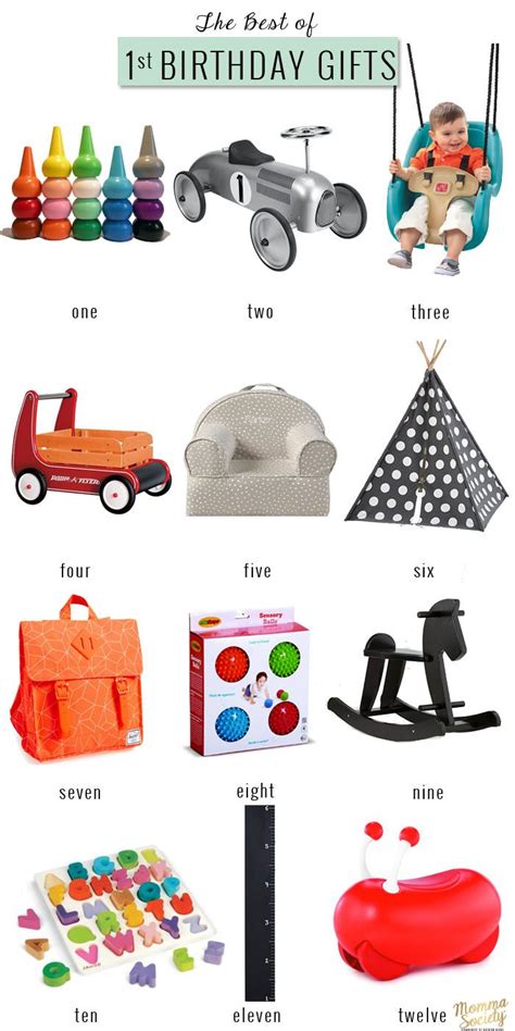 Whether it's your own little one or your friend's baby, their first birthday is a huge milestone and a joyous time for everyone. The Best Of: First Birthday Gifts For The Modern Baby ...