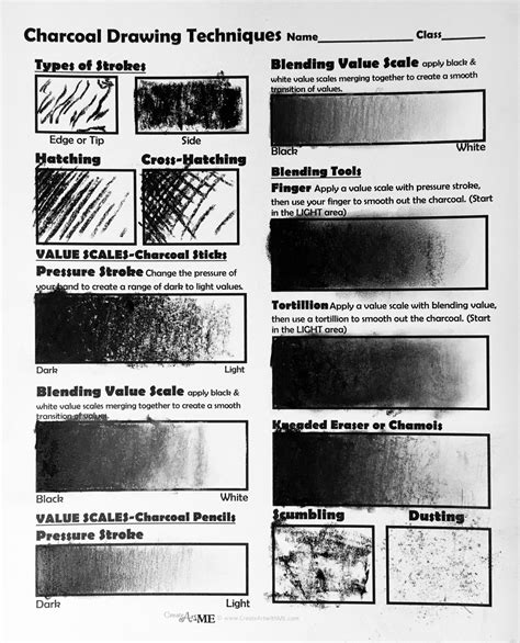Charcoal Technique Worksheet Charcoal Drawing Tutorial Charcoal