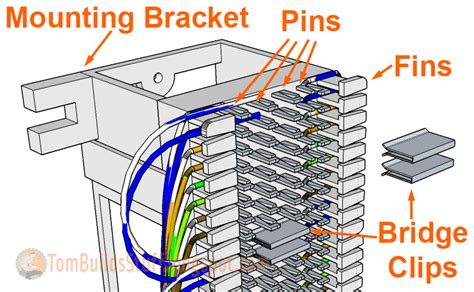 Read or download chevelle fuse block for free wiring diagram at g.saltyknits.com. How To Wire A 66 Block