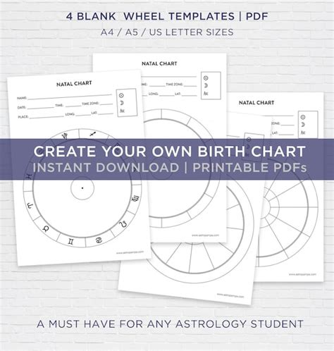 Blank Astrology Natal Chart Wheel Printable Worksheet Birth Etsy
